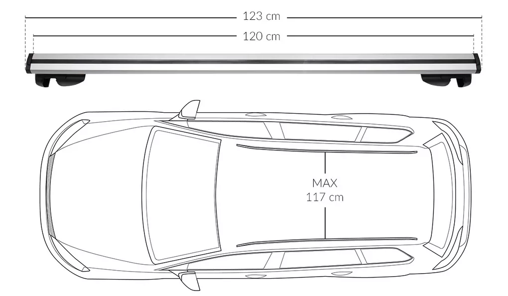 Dopasowanie bagażnika HOALTE do relingów - wymiary