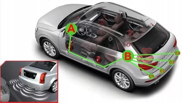 Rozmieszczenie czujników w samochodzie