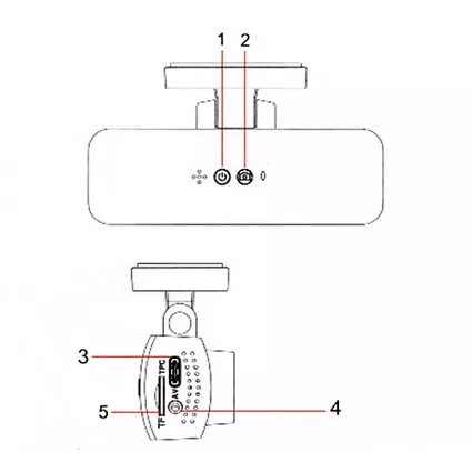 Legenda przycisków - Yuemi Y1